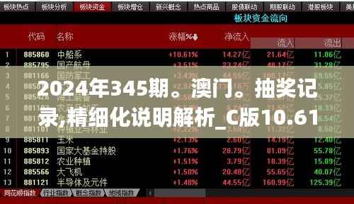 2024年345期。澳门。抽奖记录,精细化说明解析_C版10.615
