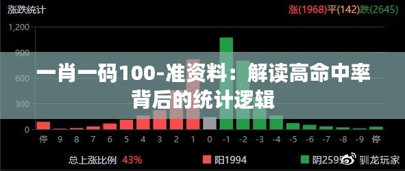 一肖一码100-准资料:解读高命中率背后的统计逻辑