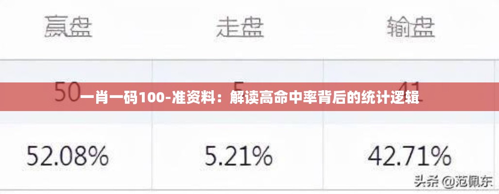 一肖一码100-准资料:解读高命中率背后的统计逻辑