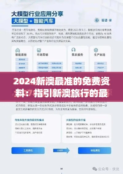 2024新澳最准的免费资料:指引新澳旅行的最佳选择