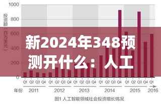 新2024年348预测开什么:人工智能领域的新突破与展望