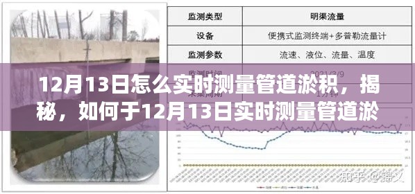 揭秘,如何实时测量管道淤积,掌握管道健康状态的最佳方法(12月13日指南)