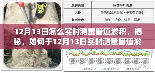 揭秘,如何实时测量管道淤积,掌握管道健康状态的最佳方法(12月13日指南)