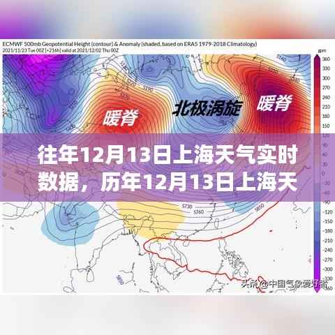 风云变幻下的时代印记,历年与实时上海天气纪实(12月13日)