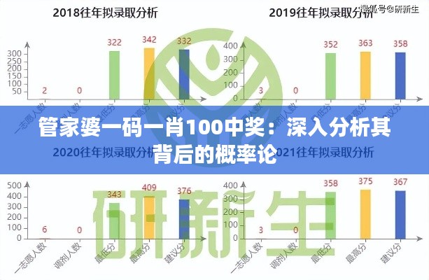 管家婆一码一肖100中奖:深入分析其背后的概率论