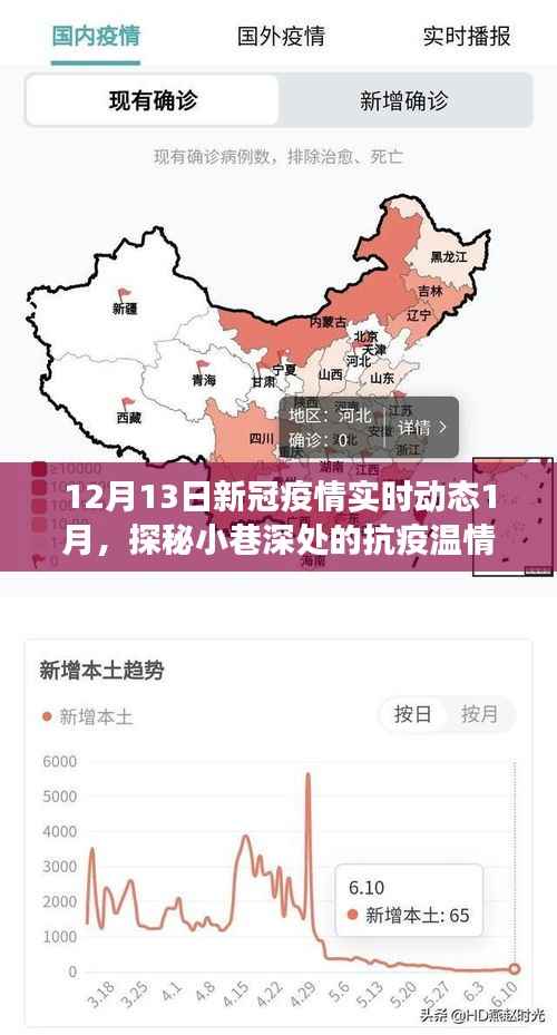 特色小店抗疫日常,探秘小巷深处的温情角落,新冠疫情实时动态报道