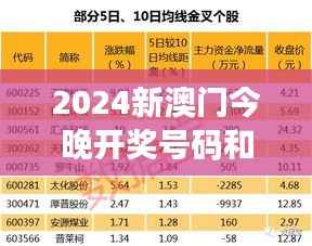 2024新澳门今晚开奖号码和香港349期:数字组合的艺术与科学