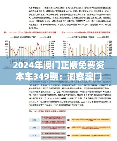 2024年澳门正版免费资本车349期:洞察澳门资本市场的活力