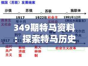 349期特马资料:探索特马历史的精华与规律