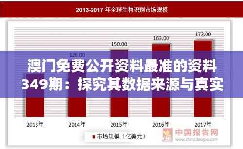 澳门免费公开资料最准的资料349期:探究其数据来源与真实性
