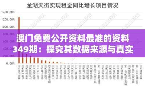澳门免费公开资料最准的资料349期:探究其数据来源与真实性