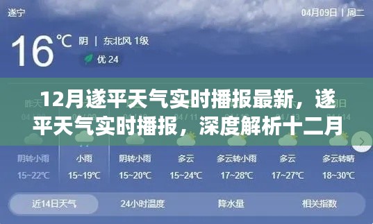 遂平十二月天气实时播报,深度解析气候特点与变化