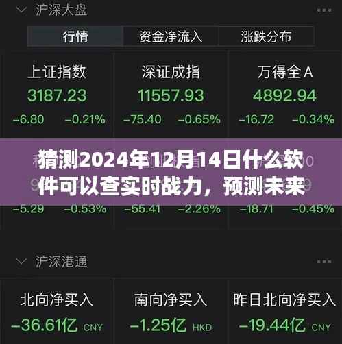2024年实时战力查询软件展望,预测未来与软件发展趋势