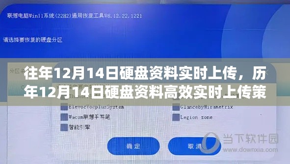 历年12月14日硬盘资料高效实时上传策略,优化存储与备份体验新篇章