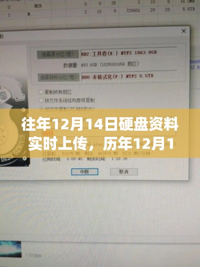 历年12月14日硬盘资料高效实时上传策略,优化存储与备份体验新篇章