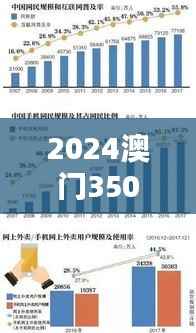 2024澳门350期开奖结果查询:揭秘投注背后的统计学