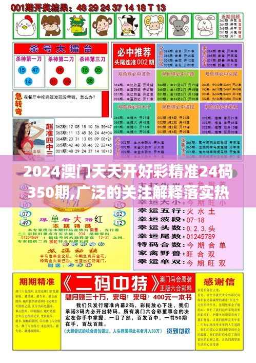 2024澳门天天开好彩精准24码350期,广泛的关注解释落实热议_专业款17.332