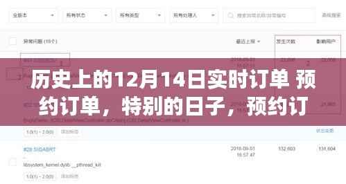 特别日子里的预约订单奇妙之旅,历史上的12月14日实时订单回顾