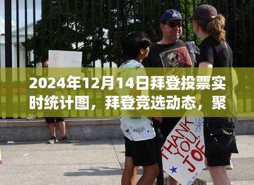 拜登竞选动态与实时投票统计图解读,聚焦拜登竞选之路与选举趋势分析