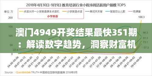 澳门4949开奖结果最快351期：解读数字趋势，洞察财富机遇
