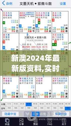新澳2024年最新版资料,实时更新解析说明_GM版4.562