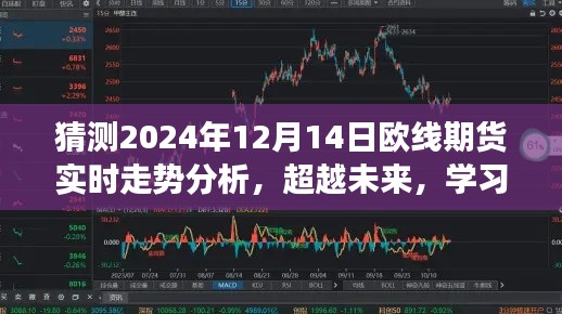2024年欧线期货走势预测,实时分析,掌握未来变化的自信与成就感