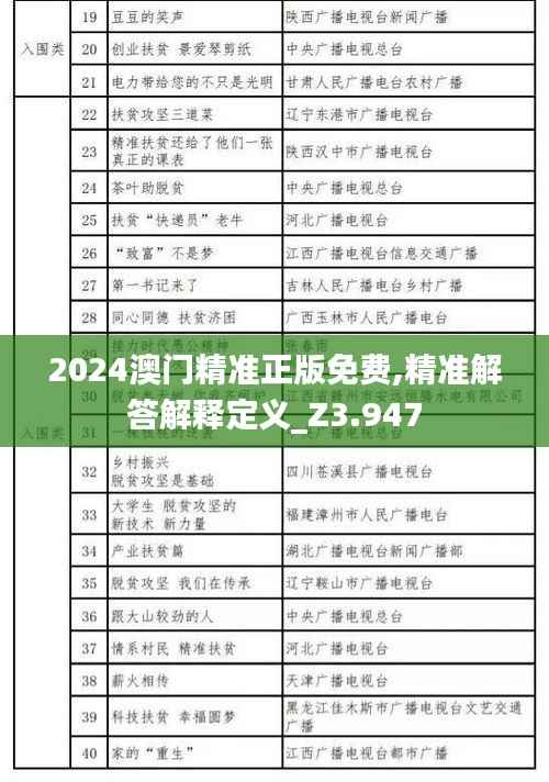 2024澳门精准正版免费,精准解答解释定义_Z3.947