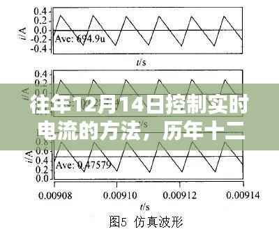 历年十二月十四日实时电流控制方法的探索革新与实时控制策略实践