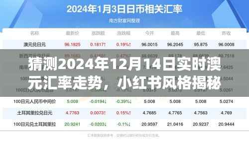 小红书揭秘,预测未来澳元汇率走势,解读2024年12月14日澳元汇率动态及走势分析