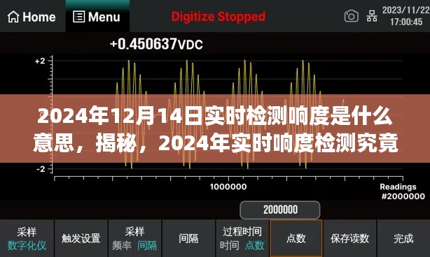 揭秘实时响度检测,深度解读应用场景与意义,预测未来趋势(2024年实时响度检测深度解析)