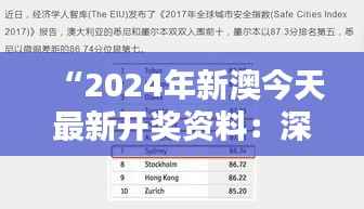 “2024年新澳今天最新开奖资料:深度解析数据趋势,把握幸运时刻”