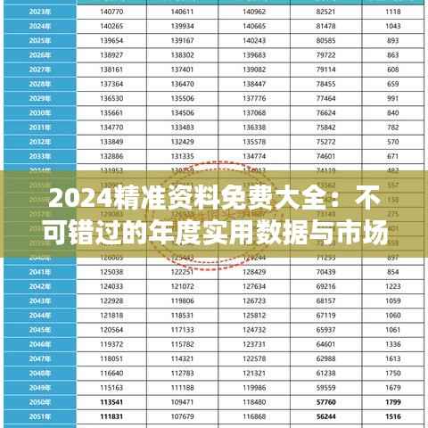 2024精准资料免费大全:不可错过的年度实用数据与市场分析