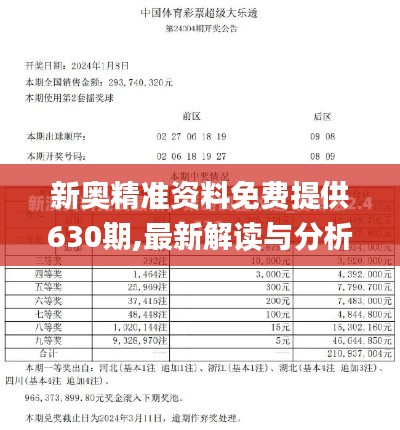 新奥精准资料免费提供630期,最新解读与分析_5DM2.394