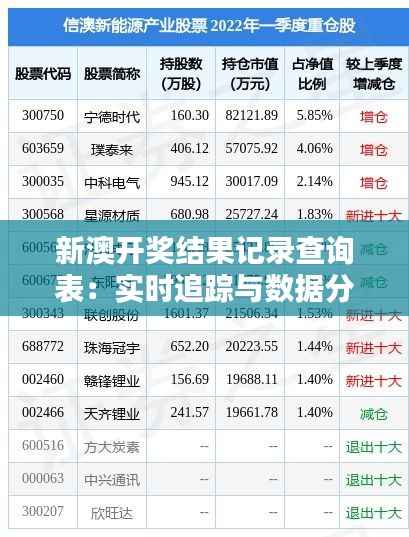 新澳开奖结果记录查询表:实时追踪与数据分析