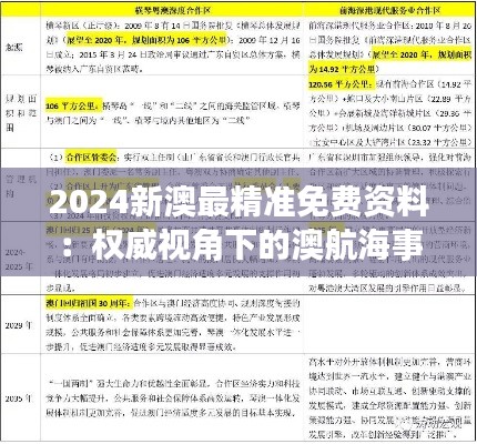 2024新澳最精准免费资料:权威视角下的澳航海事政策法规概览
