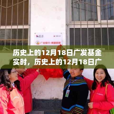 历史上的广发基金12月18日,学习变化与自信铸就梦想的日子,希望符合您的要求。