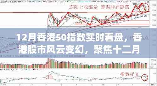聚焦十二月香港恒生指数50实时看盘风云变幻之旅