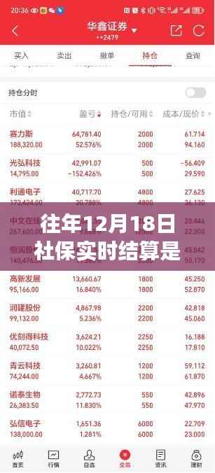 社保结算日的小惊喜与暖心故事,历年12月18日社保实时结算回顾