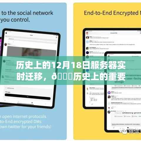 🌟历史上的服务器实时迁移里程碑,回顾12月18日的重要时刻🌟