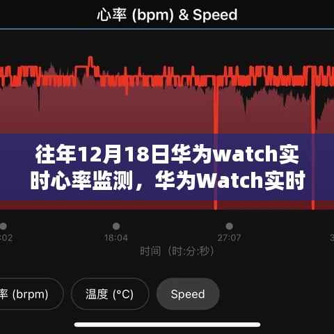 华为Watch实时心率监测揭秘,科技力量与实际应用价值探究