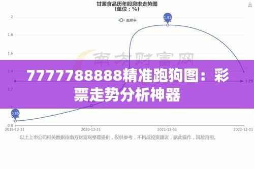 7777788888精准跑狗图:彩票走势分析神器