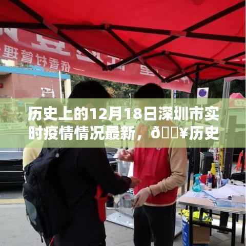 历史上的今天,揭秘十二月十八日深圳市疫情实时动态与最新实时疫情情况