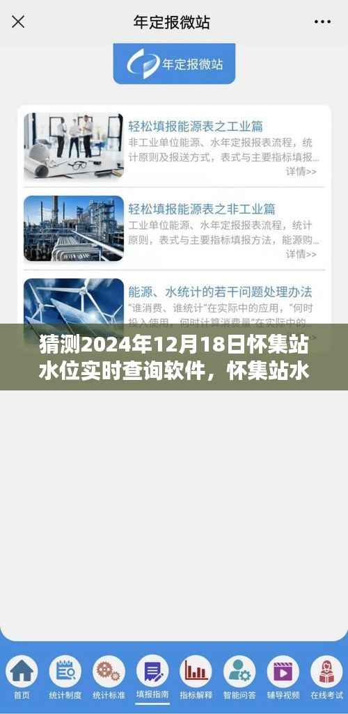 怀集站水位智能监控软件预测与评测,未来智能监控体验展望