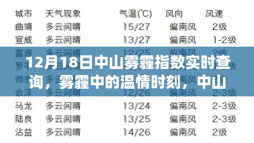 中山雾霾指数实时查询,雾霾中的温情冬日故事