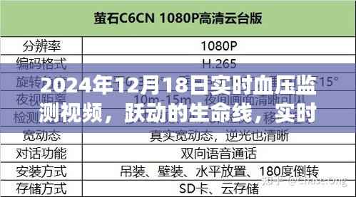 实时血压监测视频,跃动的生命线,自信与成长之旅在2024年12月18日的记录