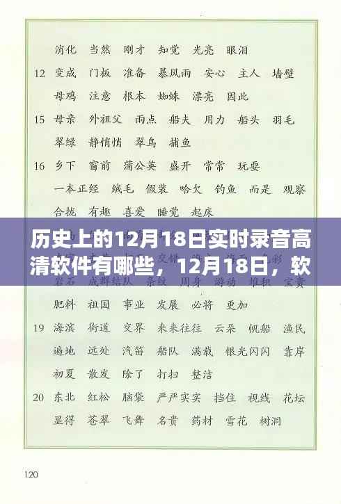 我与录音高清软件的奇妙之旅,历史上的12月18日软件时光机回顾与温馨日常体验分享