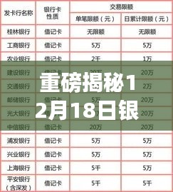 重磅揭秘,银行实时转账处理时间详解,秒级到账体验解析!