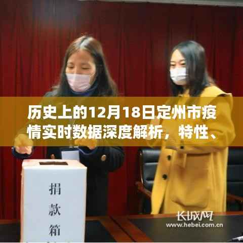定州市疫情实时数据深度解析报告,历史视角、特性、用户体验与用户洞察(12月18日版)