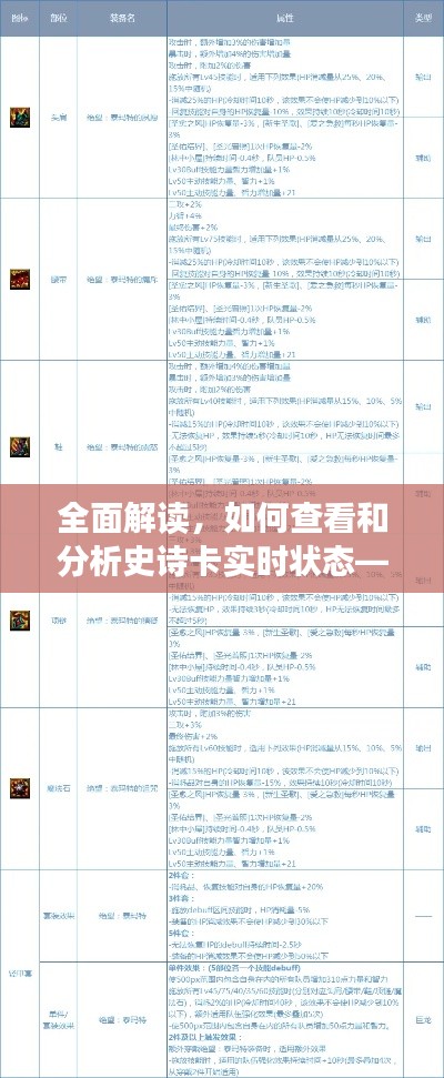 如何查看与分析史诗卡实时状态,预测未来发展趋势深度解读