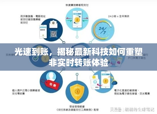 光速到账,科技重塑非实时转账体验揭秘